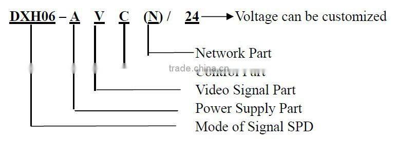 24V Combined 3 in 1 Signal Lightning Protection Device