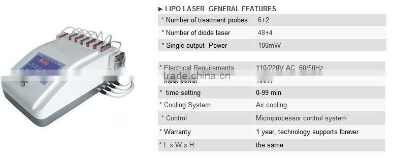 Slimming Laser/Cold Laser /Diode Laser/Lipo laser /Fat loss laser