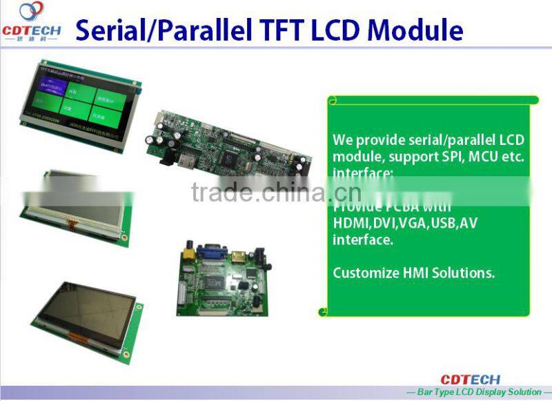 2016 Update! 3.9 inch Normally white special TFT LCD monitor with WQVGA 480*128