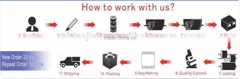 Fish food packing bag