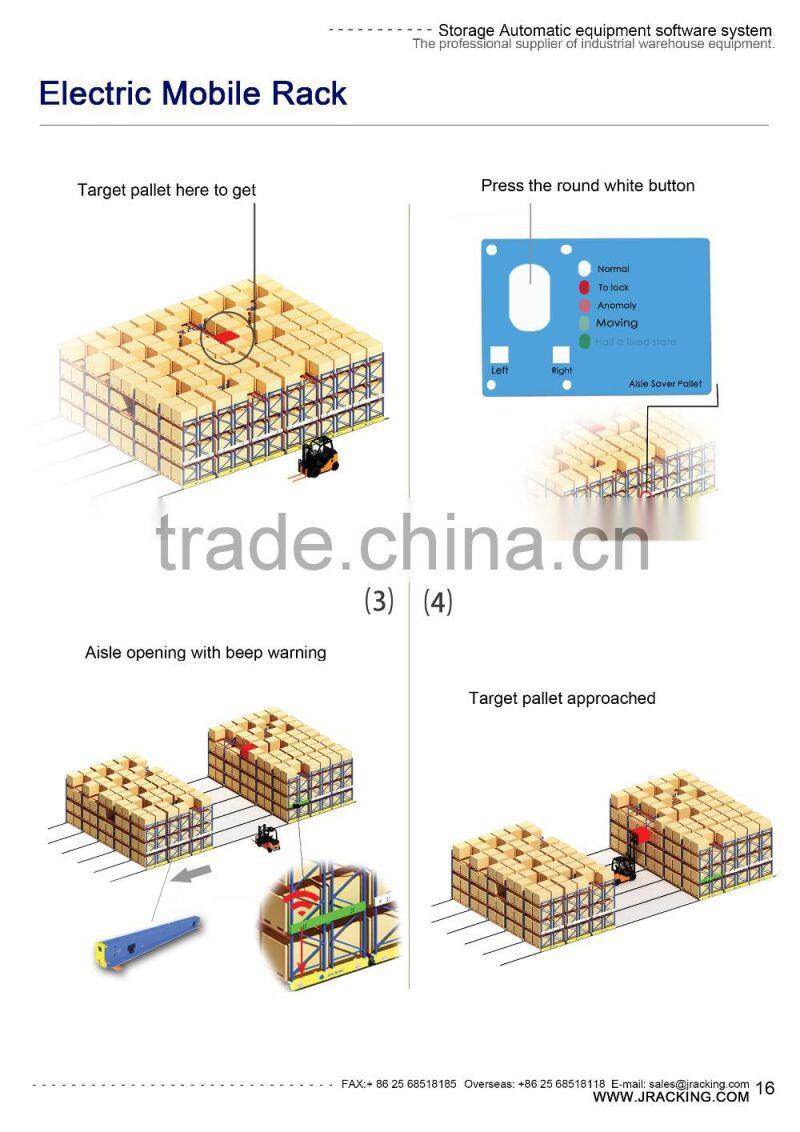 Jracking Widely-used Warehouse Electric Mobile Racking