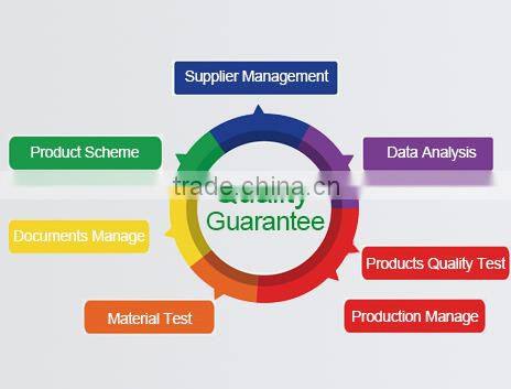 Eco-Friendly Feature and PU Material cheapest household use foam