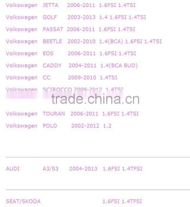 78592012 036 905 715F ignition coil For VW parts