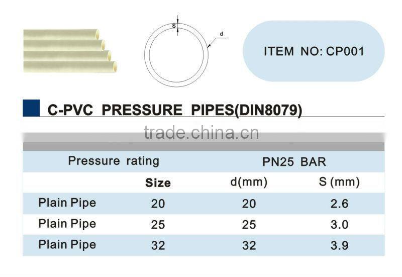 CPVC DIN STANDARD FITTINGS Pressure Pipes