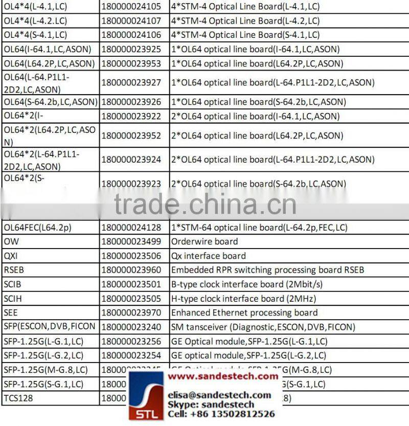 ZTE OL16x4 OL16*4 ASON S-16.1/L-16.1/L-16.2/L-16.2JE/L-16.2p/L-16.2U 4xSTM-16 optical line board for ZTE ZXMP S385 SDH