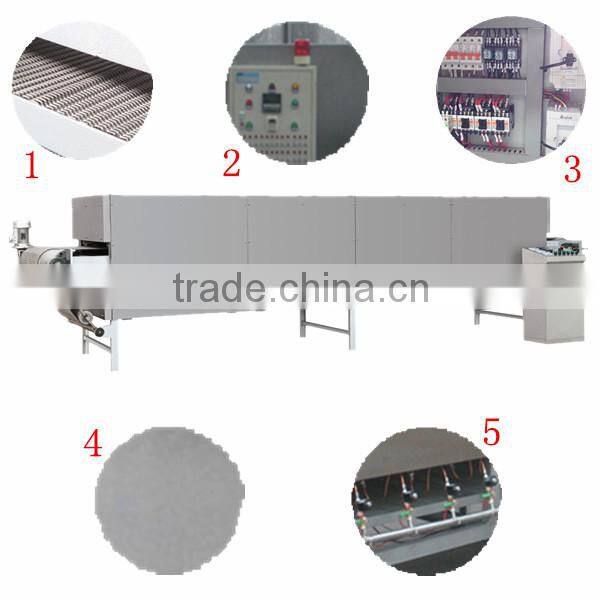 Baking Ovens For Sale