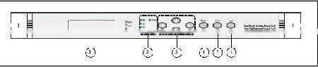 COL5111AP sd sdi encoder, encoder iptv, ip strem encoder