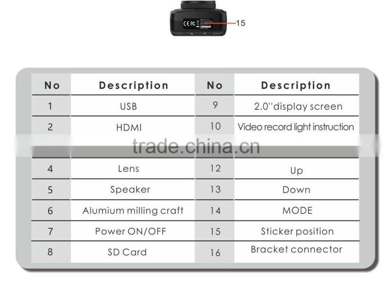 Latest private mould professional factory camcorder