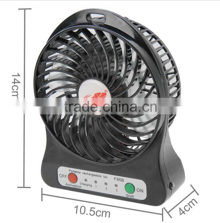 Mini Portable USB Desktop Cooling Desk Fan Computer Laptop Quiet Fan