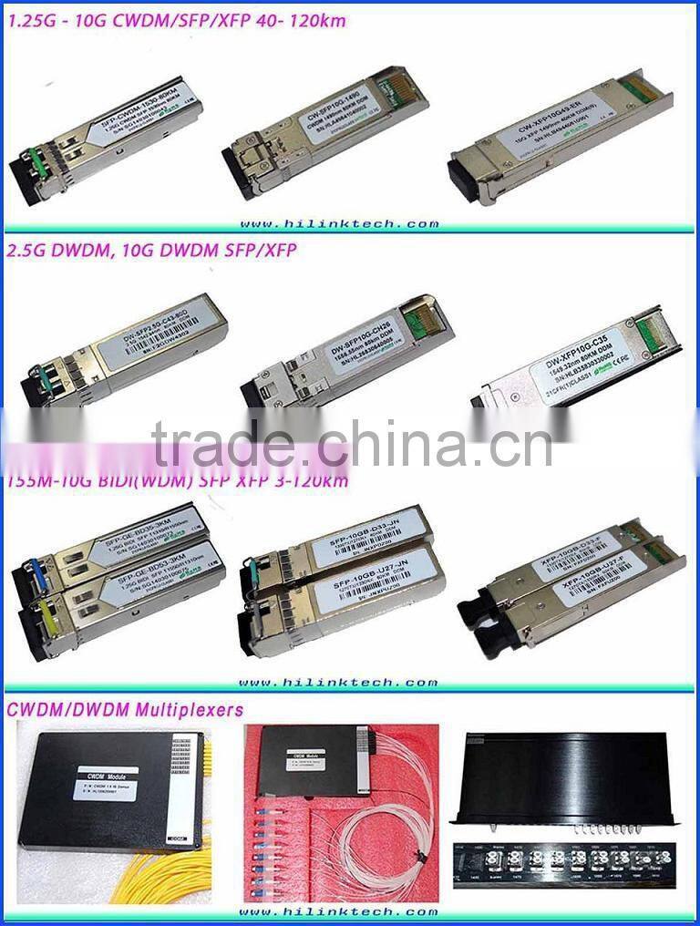 Transmitter XENPAK Fiber 10G Optical Module Made in China