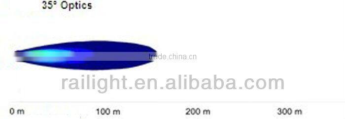 10W or 15W Epistar super bright waterproof IP68 RGD1027 portable rechargeable led stand work light