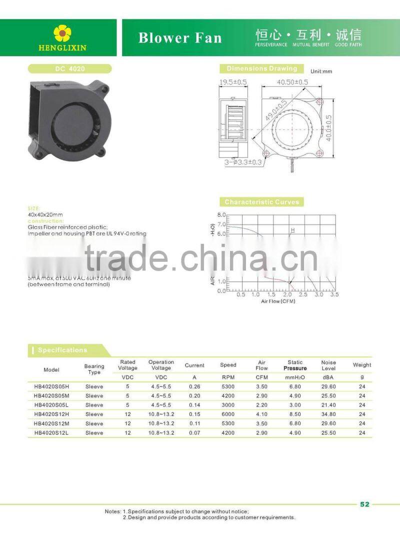 box fan 40mm air cooling fan sleeve bearing custom Chinese fan