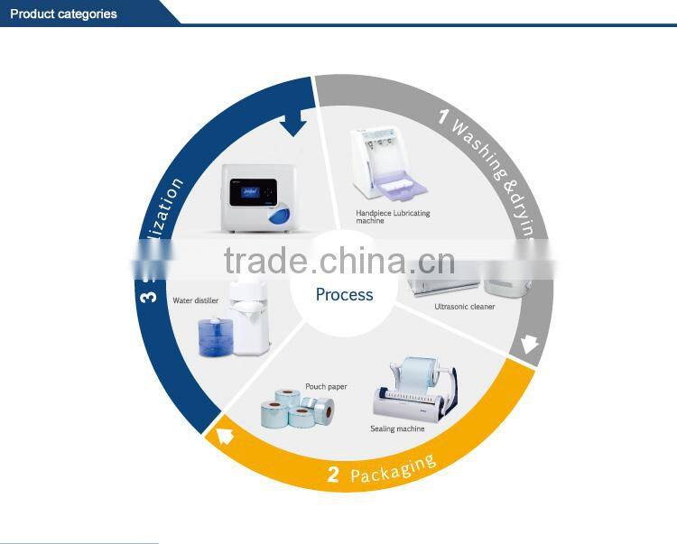 JOIDENT Hot Sell New Type Dental sealing machine/Medical sealer/hand sealing machine