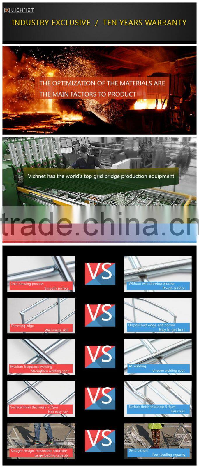 Trade Assurance High Quality Flexible HDG Cable Tray With UL CUL CE