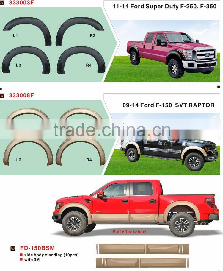 ABS new material fender flare for PRA-DO FJ150 wheel arch