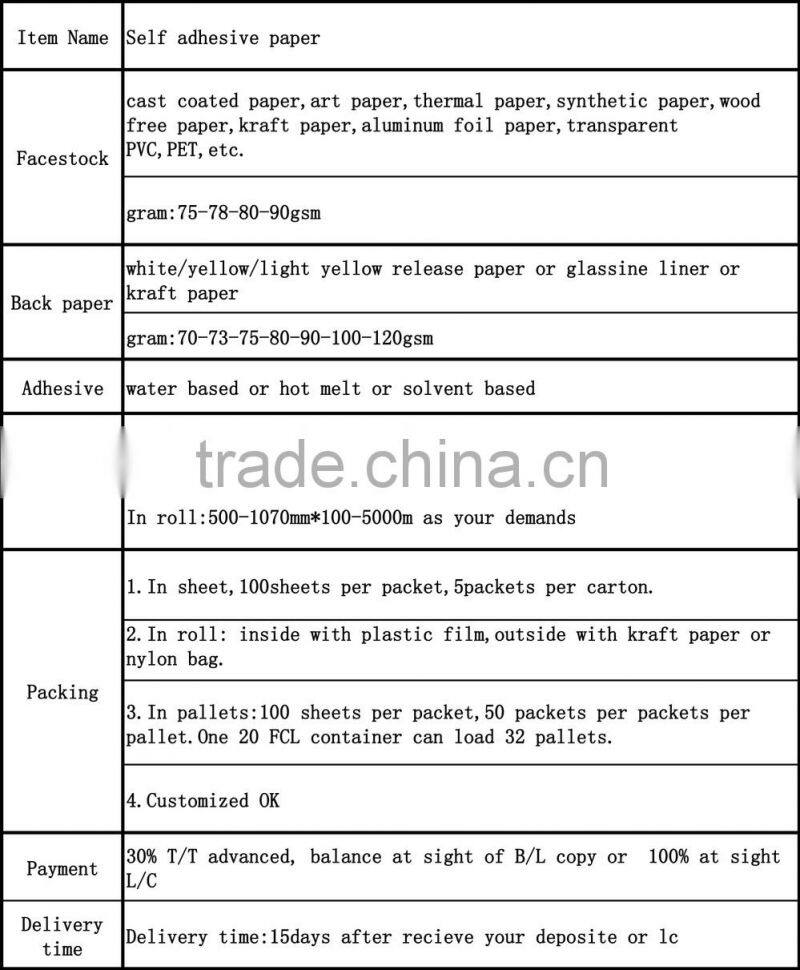 Self adhesive paper with back slit (2016 years promotion price for pakistan market )