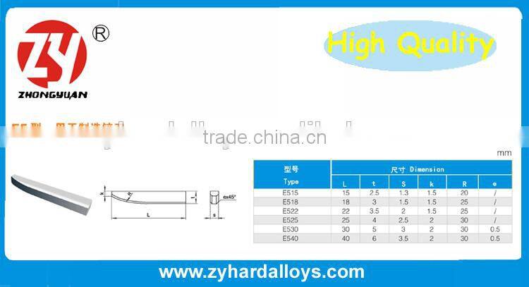 Sintered HIP process tungsten carbide brazed tips