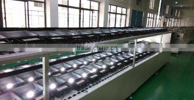 outdoor waterproof IP65 IP66 IP67 50W ultra thin slim led flood light sinozoc