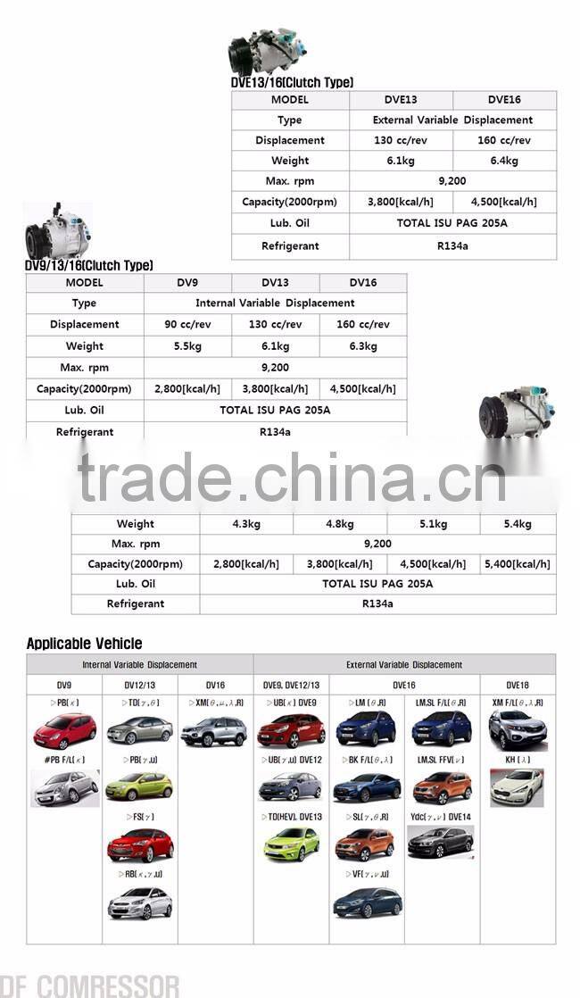 DOOWON COMPRESSOR FOR HYUNDAI/KIA/10PA15C/10PA17C