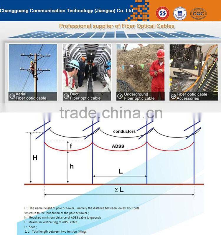 Best service with competitive price submarine fiber optic cable