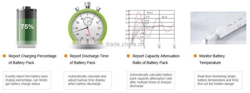Battery Monitoring System:for Lead Acid Battery & VRLA Battery Monitoring