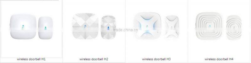 2016 new product wireless entry door chime AU USA UK plug CE FCC ROHS