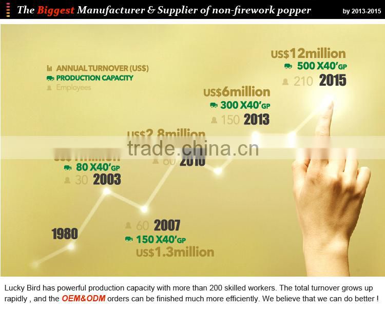 Christmas snow spray novelty