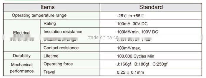 square top 6x6mm light 3 way touch switch FLS613