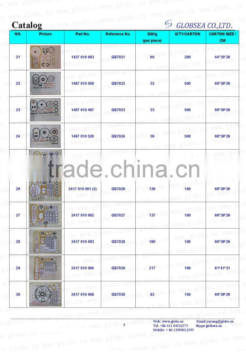 Green product diesel injector pump repair gasket set kit 1427010002