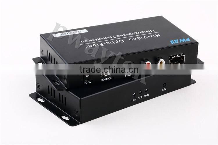Support video resolution up to 1920*1080P@60Hz and 3D signal transmitter and receiv or hot receiver