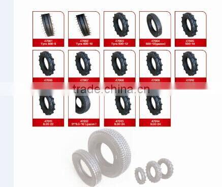 Small Tractor Parts Cardan Pto Transmission Shaft
