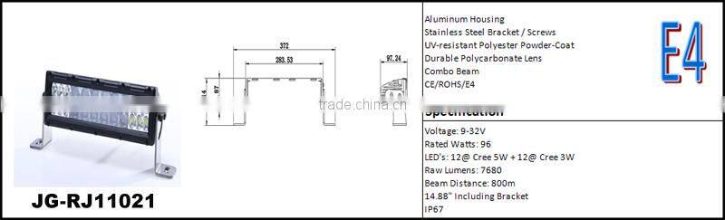 Professional high performance 48w led offroad light bar 4x4 for jeep atv suv car headlight with CE ROHS IP67 guangzhou led