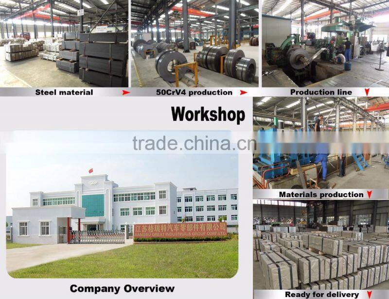 High quality flat steel cold rolled steel sheet