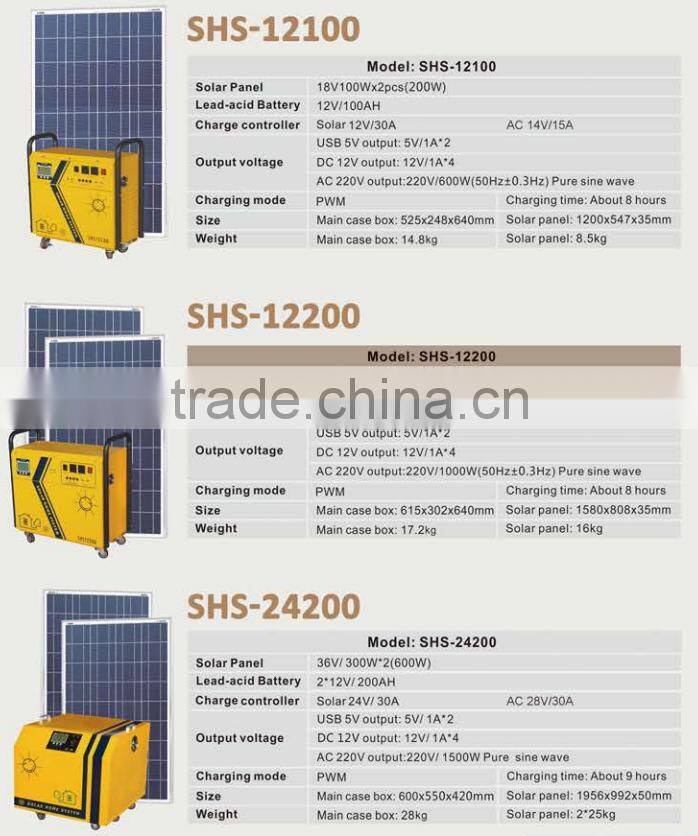 portable mobile solar power generator charger system in bag for sale