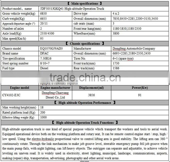 Dongfeng 18m aerial platform truck ,hydraulic lift platform truck
