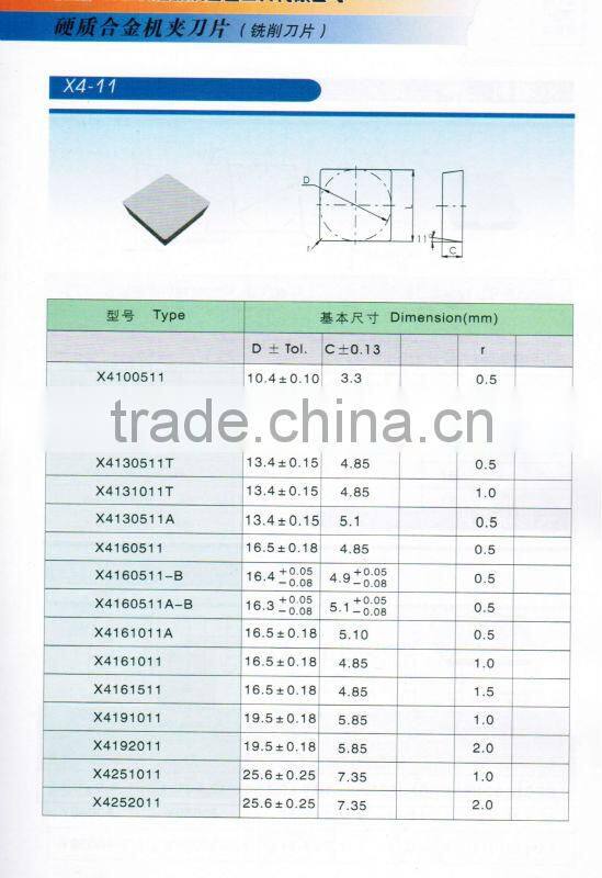 Carbide inserts X4100511 tool parts for making twist dill bit