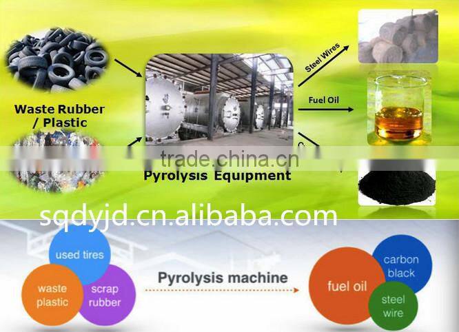 DAYI Green Energy used tire /city waste plastic/PP/PE pyrolysis plant Get Heavy Oil Used For Heavey Oil Generator