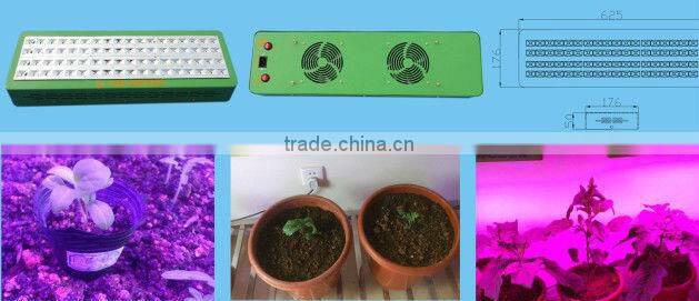 Unique Design 72*3w Led Grow Light Lamp Hydroponic System Lighting