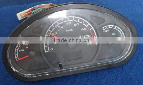 dash display instrument cluster