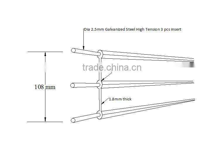 Wholesale 4-1/2" width three steel inside Soft fence