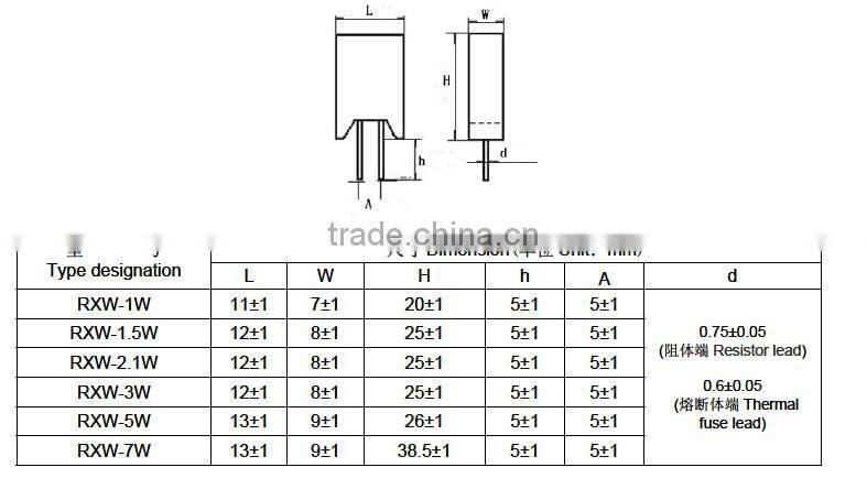RXW thermal fuse built-in resistor