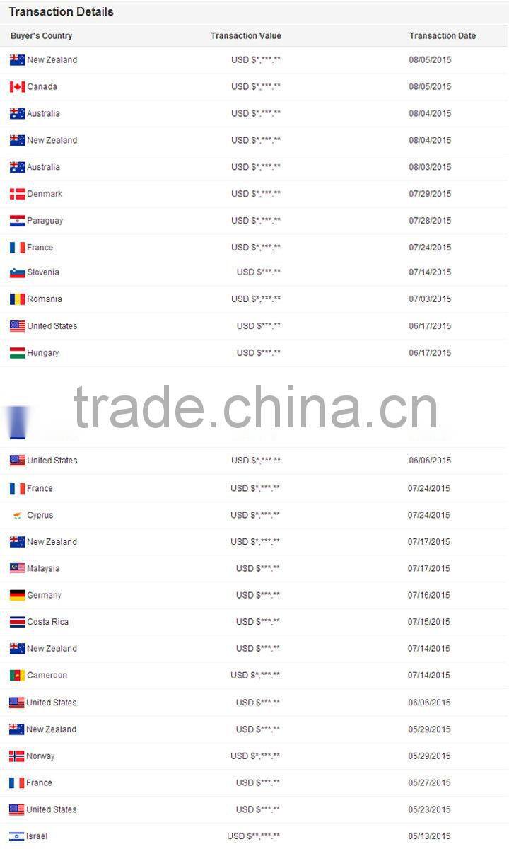 Comply with Europe Safety Regulation CE approved trailer mounted mobile diesel engine wood chips making machine