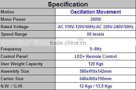 2015 most popular great new Crazy Fit Massager with CE