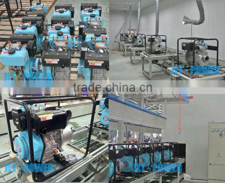 2104 New! Petrol High Pressure Pump with CE