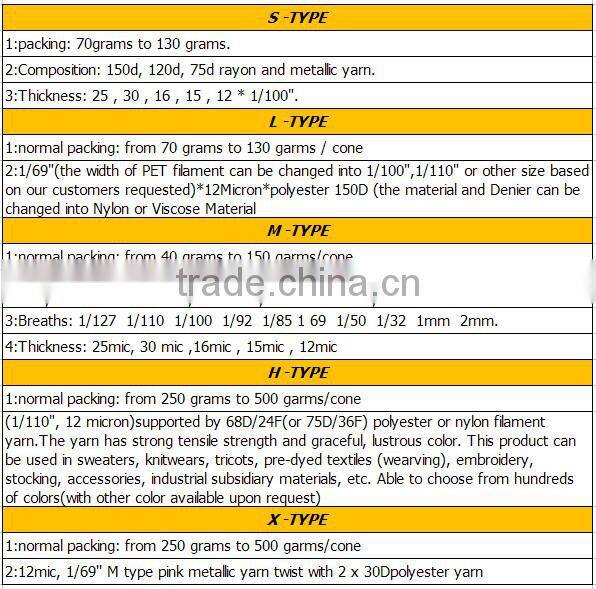 Manufacture Metallic Yarn 150D for Weaving