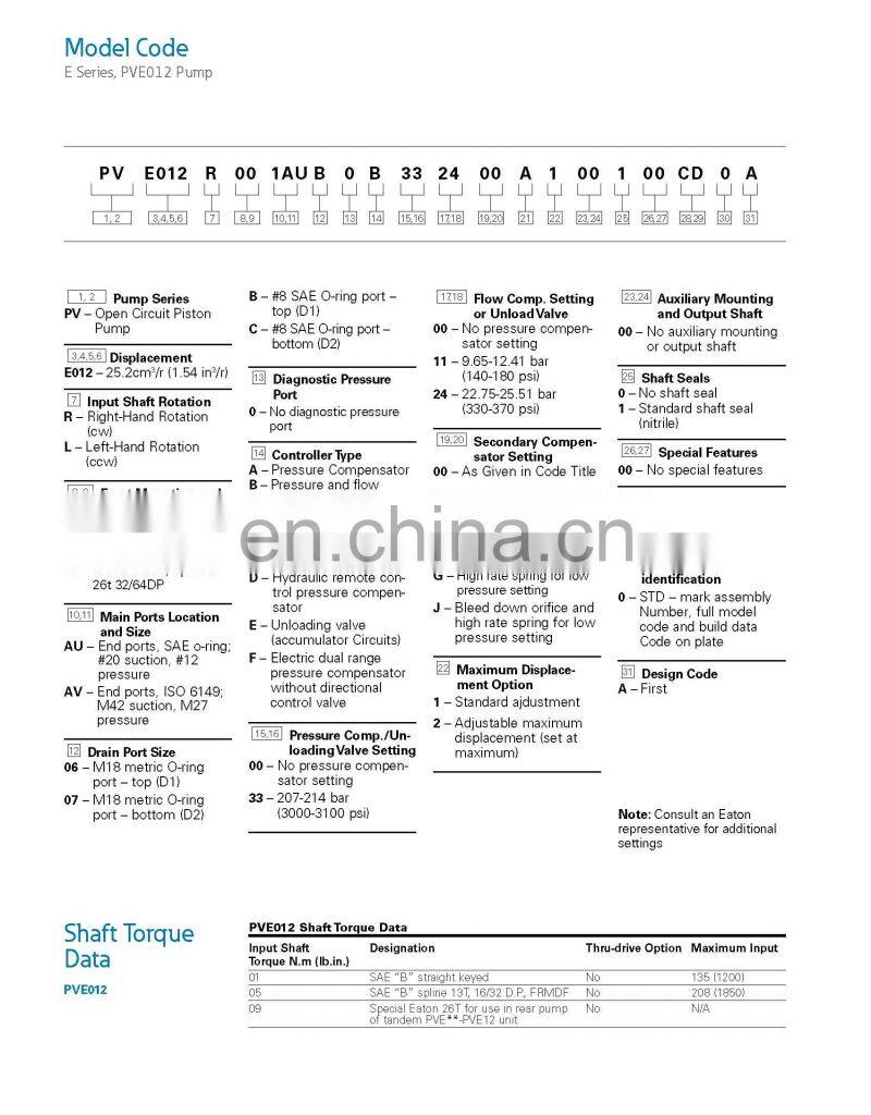 PVE of PVE12,PVE19,PVE21,PVE27,PVE35,PVE47,PVE62 straight axle variable displacement pump