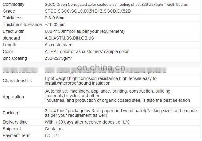 Green / Blue Color Coated Steel Roofing Sheet Z30 - Z275g / MM Width 960mm