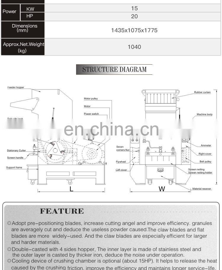 recycling plastic machine shredder crusher