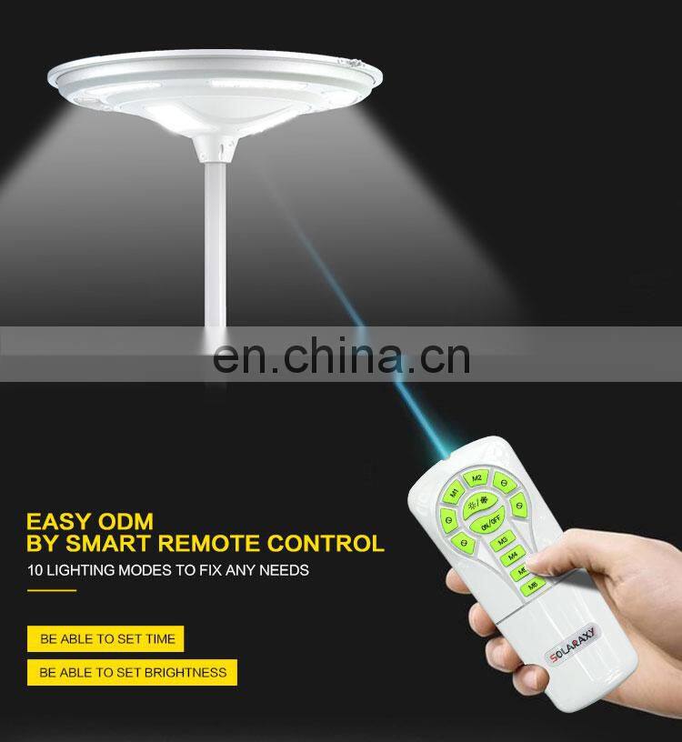 China manufacturer ce rohs approval led street lighting With ISO9001 Certificate