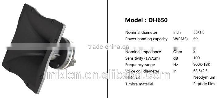 RF22TT+ 12" pro loudspeaker, dj speaker, spl speaker